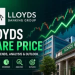 lloyds share price